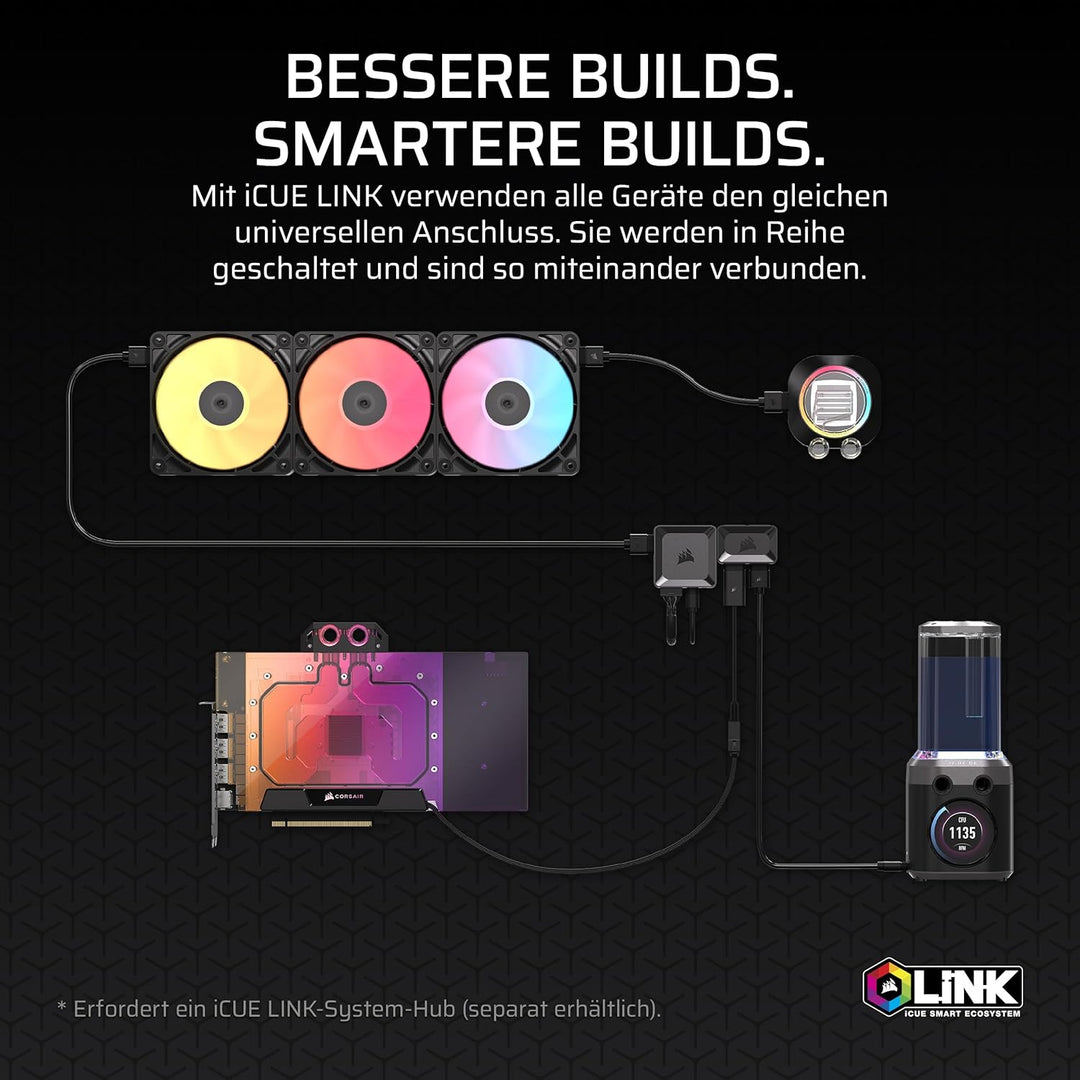 CORSAIR iCUE LINK GPU RGB/ARGB Adapter – Anschliessen von Wasserblöcken von anderen Herstellern an i