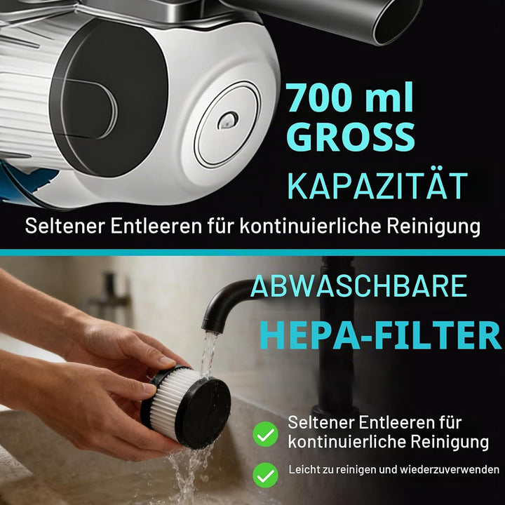 Akku Handstaubsauger für Makita 18V, 16000 Pa Staubsauger mit 0,7L Grosser Staubbehälter, 5-in-1 Tra