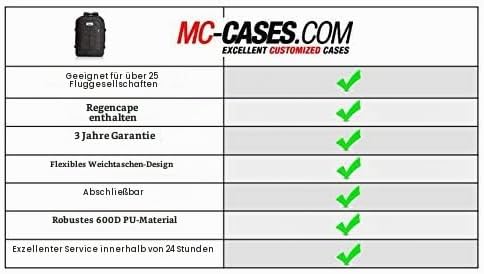MC-CASES Professioneller Rucksack speziell passend für DJI Avata 2 Combo - Fly More Set - Made in Ge