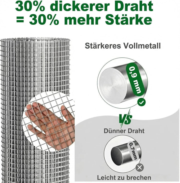 Amagabeli Drahtgitter Volierendraht 0.4m X 5m, 0.9mm Feuerverzinkt & Rostfrei (12x12mm) – Für Hochbe