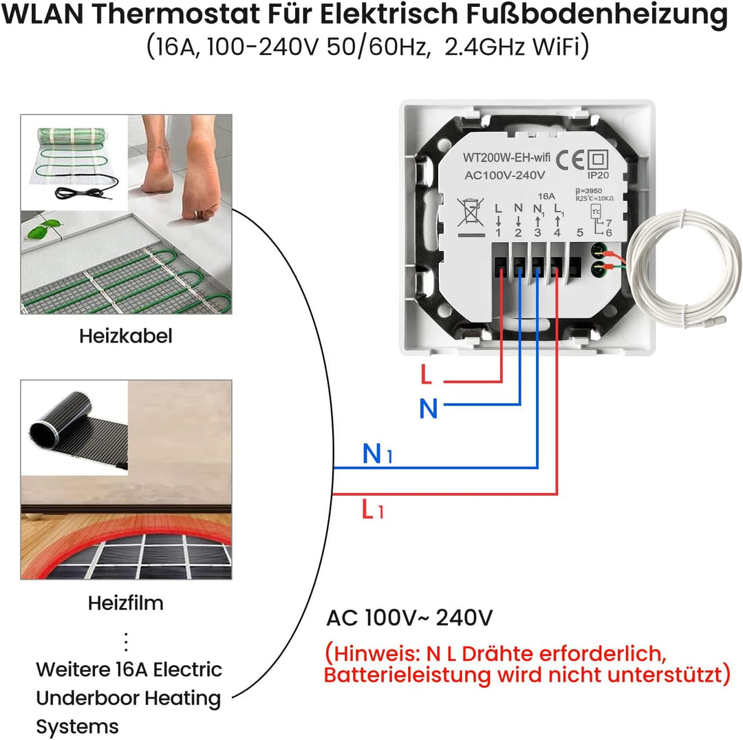AVATTO Smart WiFi Themrmostat für Elektrische Fussbodenheizung, 55 x 55mm Standard, Programmierbar R