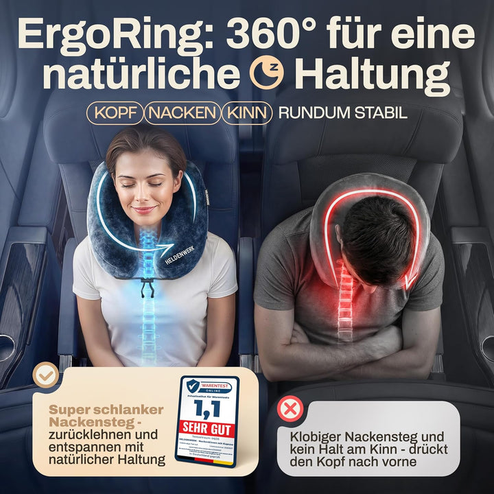 HELDENWERK® Air Nackenkissen Flugzeug Aufblasbar | Reisekissen für 5 Schlafpositionen, schnell aufbl