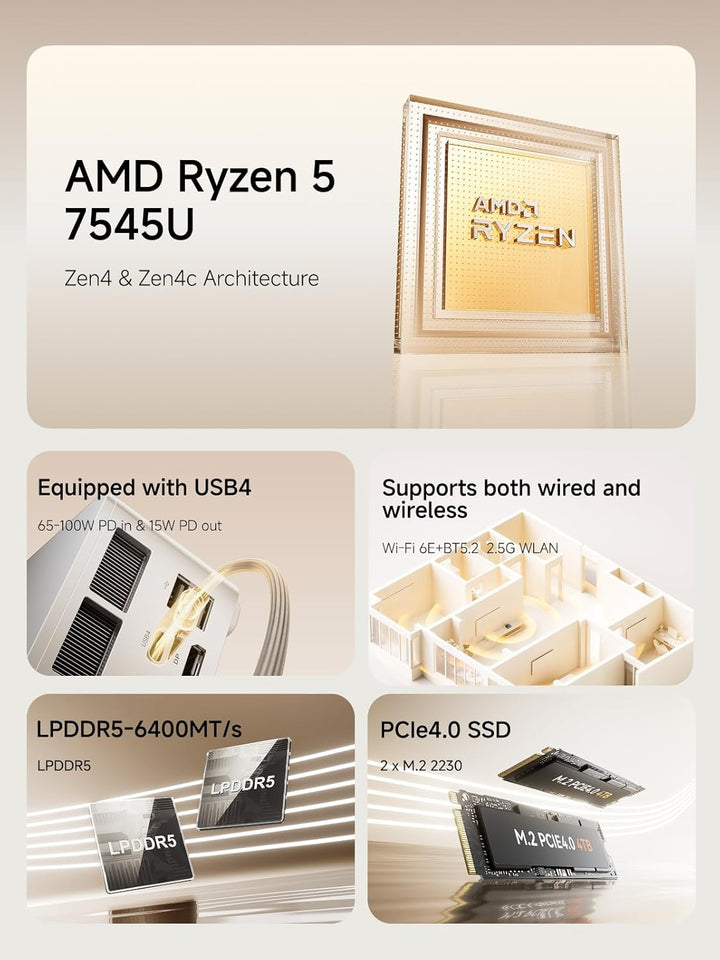 MINIS FORUM DeskMini UM750L Slim Mini PC AMD Ryzen 5 7545U, 32 GB LPDDR5 RAM + 1 TB PCIe4.0 SSD, HDM
