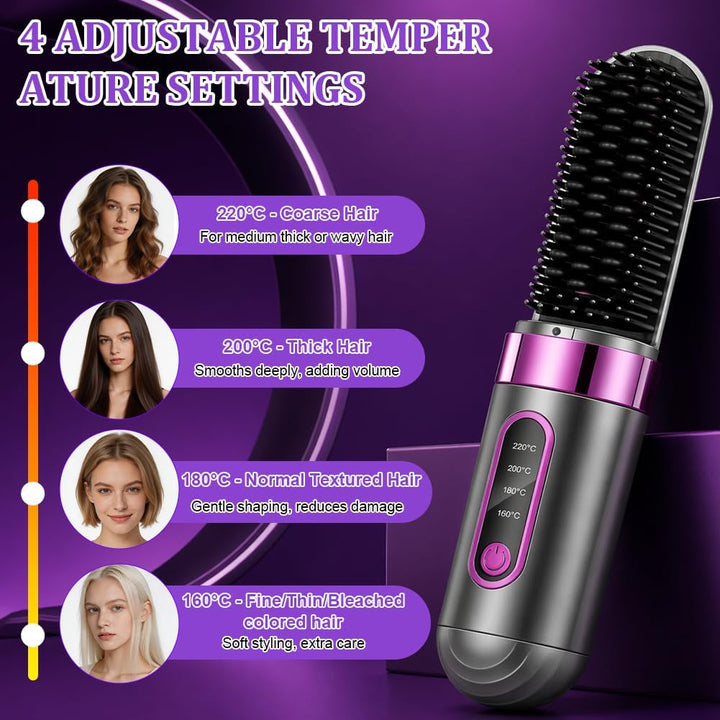 Glättbürste Kabellos, Tragbare Glättungsbürste für Haarstyling, 4 Wärmestufen, 160°C-200°C, Wiederau