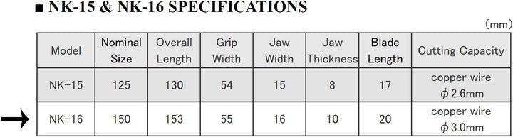 Seitenschneider/Seitenschneider zum Schneiden von Draht, Präzisions-Elektronik-Arbeiten – 150 mm Her