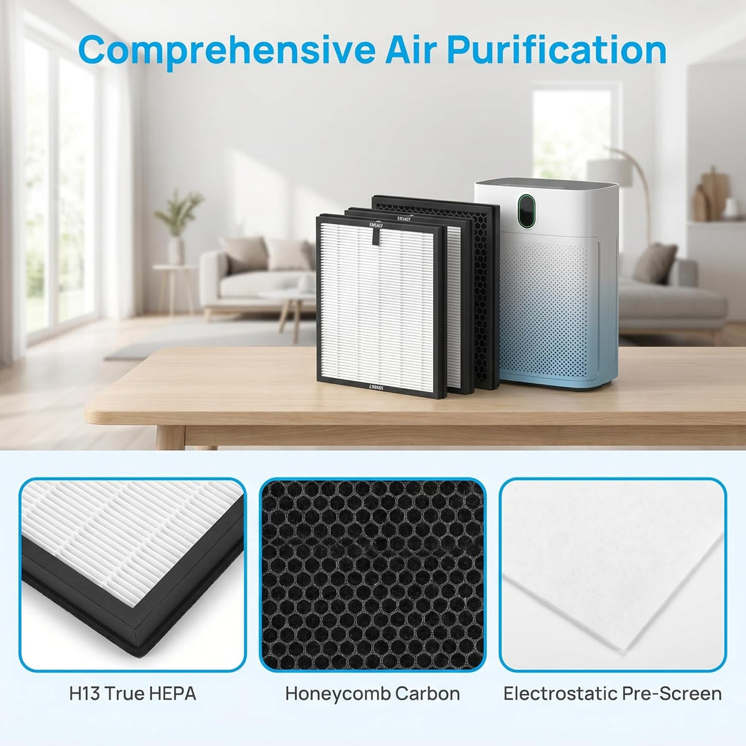 HY4866 Ersatzfilter 2 Stück H13 HEPA Kompatibel mit MORENTO | 3-in-1 Filter mit Aktivkohle und 4 Vor