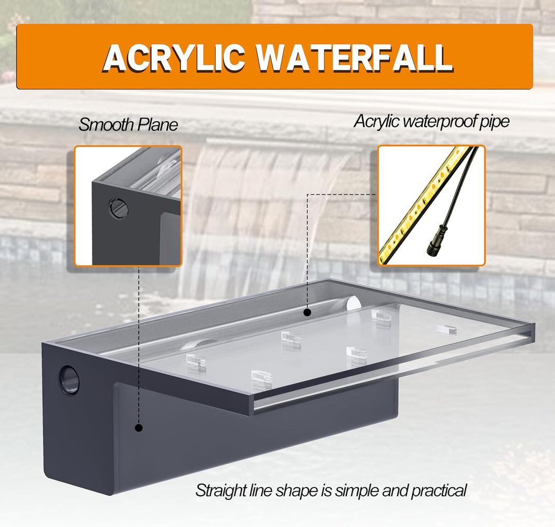Teich Wasserfallklingen Set, 60 cm Acryl Poolfontäne mit Zubehör, Breite 20 cm Auslauf Wasserspiel W