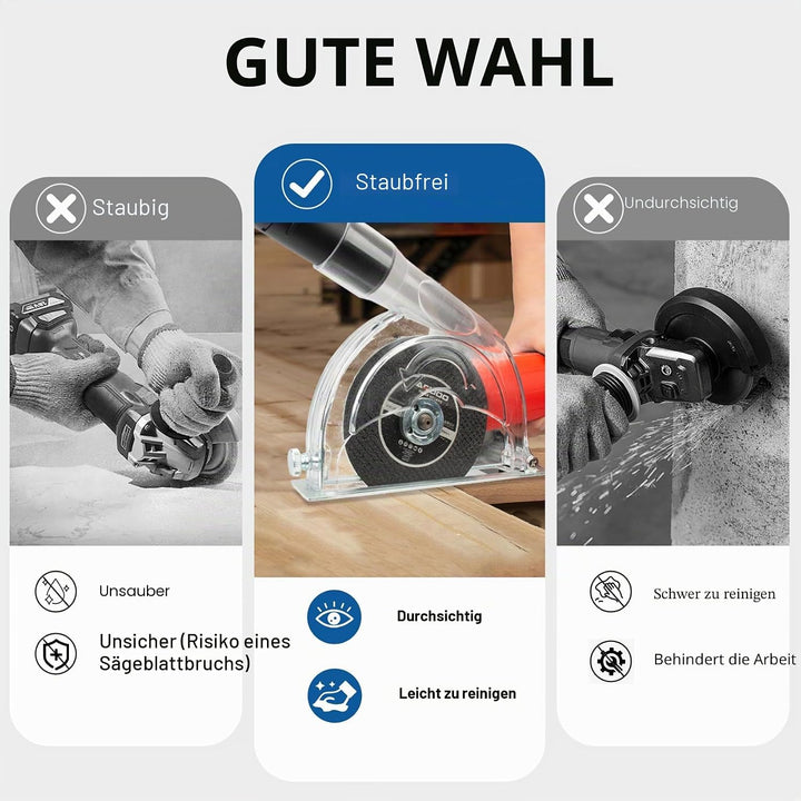 11,4 cm bis 12,7 cm Winkelschleifer, Staubschutz, transparenter Staubabsaugungs-Schneidschutz für 7,