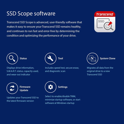 Transcend Highspeed 256 GB interne 2.5” SSD (≠HDD) SATA III 6Gb/s, robust und schnell, für Aufrüstun