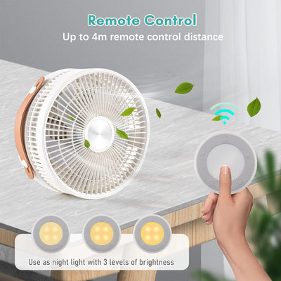 Sunydog Faltbarer Standventilator Ventilator Leise mit Fernbedienung, 10800mAh Akku | 4 Geschwindigk