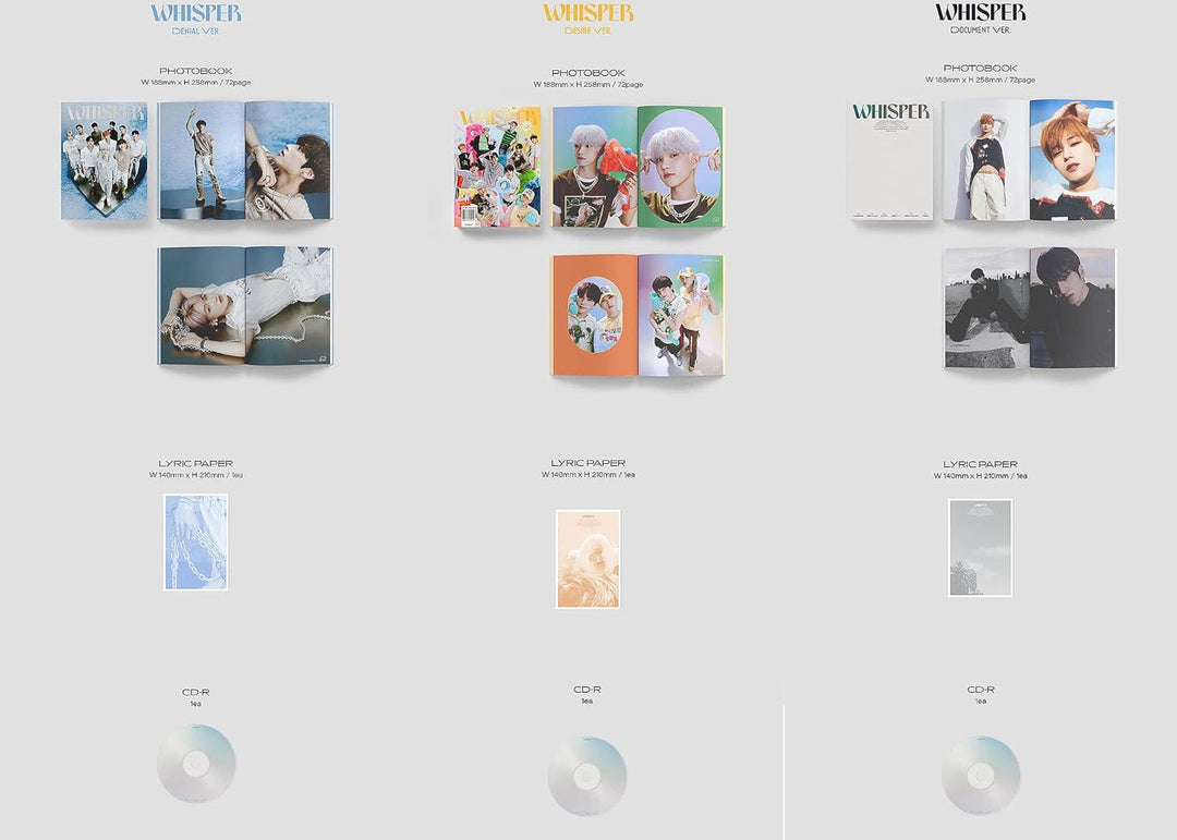 THE BOYZ BE AWARE 7th Mini Album ( DENIAL + DESIRE + DOCUMENT - 3 Version Full Set. )+1ea Store Gift