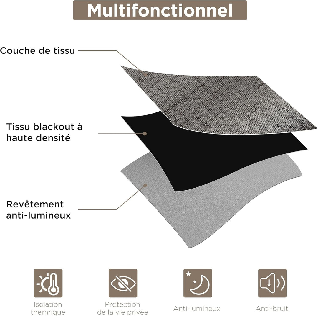 CUCRAF Leinenoptik 100% Blickdicht Vorhänge mit Ösen Wärmeisolierte Schlafzimmer Vorhänge mit Beschi