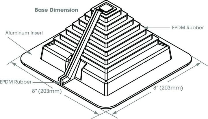 MASTER FLASH Multi-Flash Square Vent Flexible Dachdurchdringung zum Schutz Gegen das Eindringen von