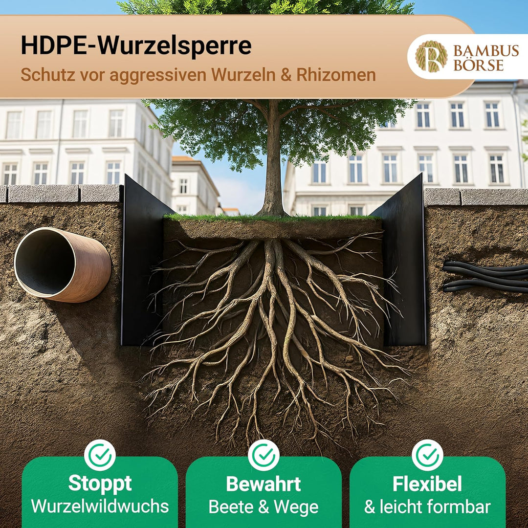 Verschlussschiene für Rhizomsperre, Bambussperre, Wurzelsperre | Längen 70 + 100 cm verfügbar 100.0
