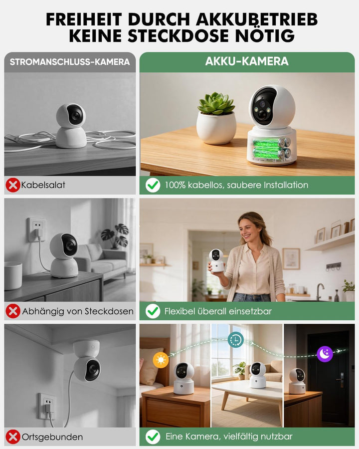 2,5K 4MP Überwachungskamera Innen Akku, 360° WLAN innenkamera mit akku, 2,4/5 GHz WiFi, 360° Kamera