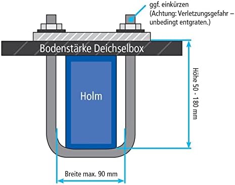 Deichselbox Daken Blackit Lite, Werkzeugkasten, Gurtkiste, Anhängerbox, Staukiste, Daken B24-2 + Mon