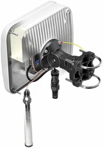 QuMax for RUT240/RUT230