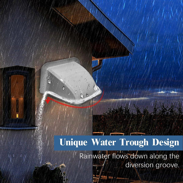 (Schutzgehäuse für Kameras)wetterfester Regen- und Sonnenschutz, für Bullet und Dome Kameras, CCTV-Ü