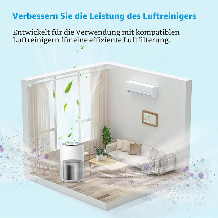 2 Stück FY0910 Ersatzfilter für Philips 900 Serie AC0950 AC0951, H13 True HEPA Filter mit Aktivkohle