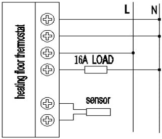 SM-PC®, Raumthermostat Thermostat programmierbar Digital weisse Hintergrundbeleuchtung #831