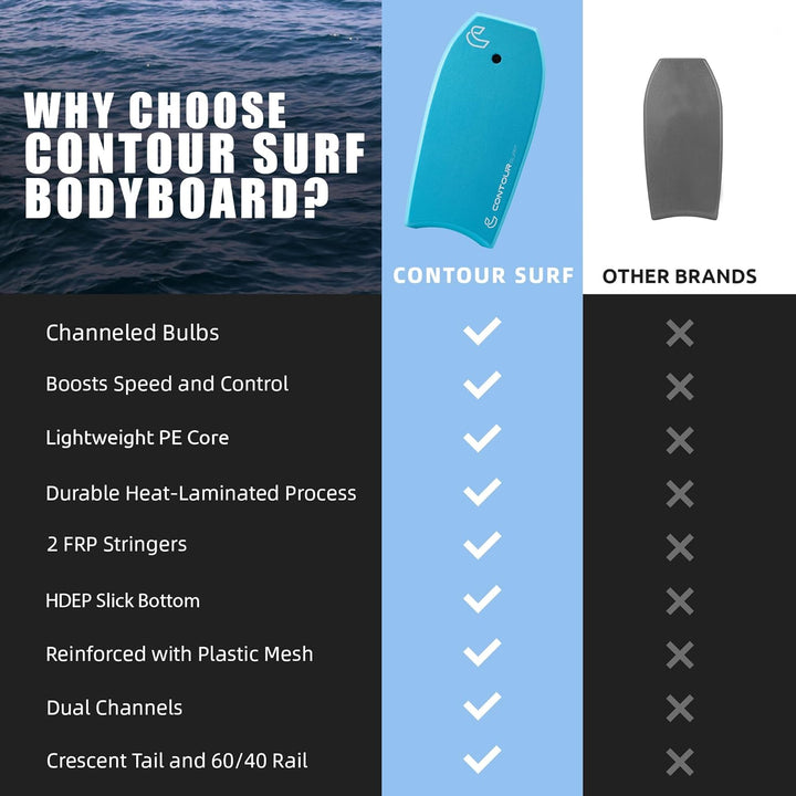 Body Boards for Beach Lightweight Durable Body Board with EPS Core Dual Channel Double Swivel Coiled