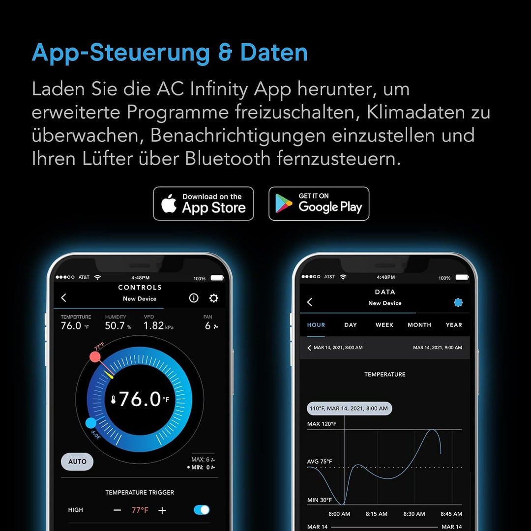 AC Infinity AIRTITAN T8, Ventilator für Kriechkeller, mit WiFi-App-kompatiblem Temperatur-Feuchtigke