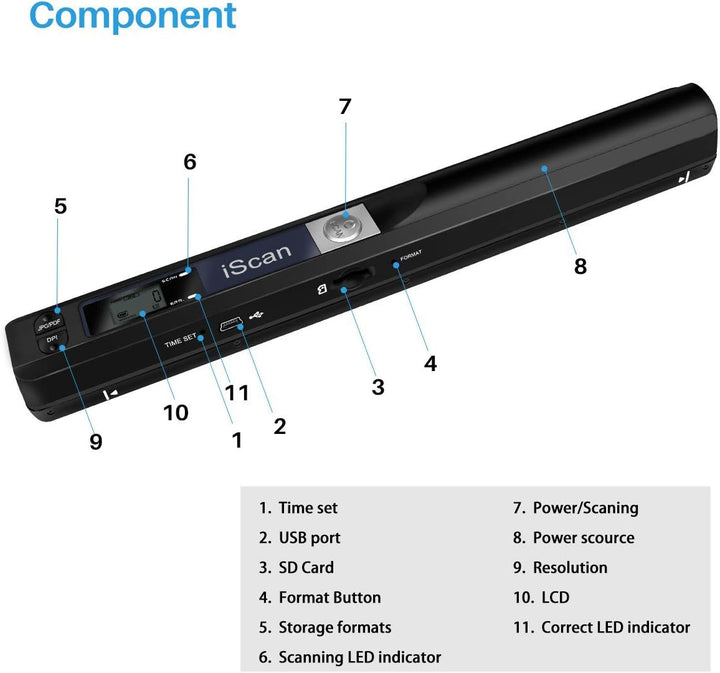 Tragbarer Dokumentenscanner mit 16GTF-Karte, 900 DPI A4 Handscanner Dokumentenscanner, JPG/PDF Hochg
