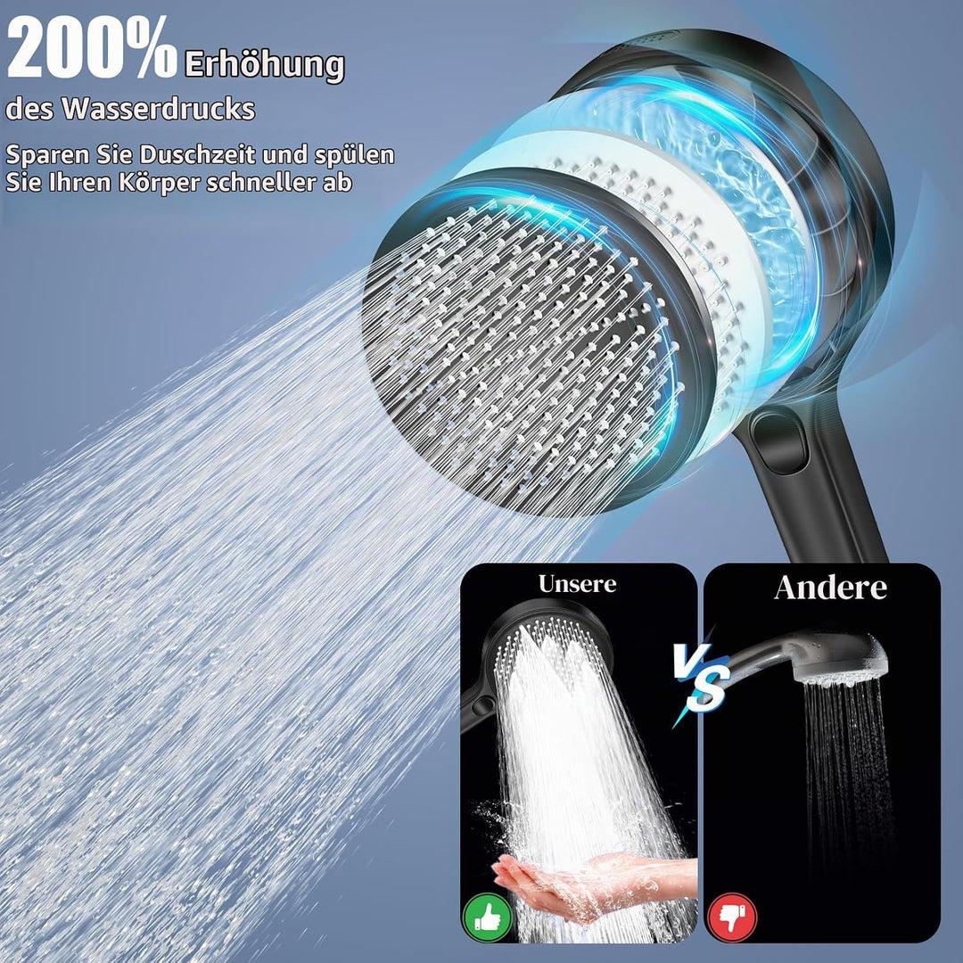 Duschkopf Hochdruck Duschkopf Gross 150mm Handbrause Wassersparender Regendusche 4 Strahlarten XXL D