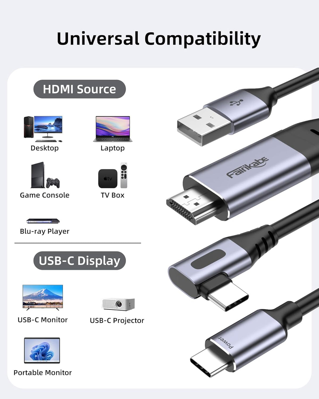 fairikabe HDMI-auf-USB-C-Kabel (2,5 m, 4K 60 Hz, 90°), HDMI-Quelle und Stromversorgung an USB-C-Disp