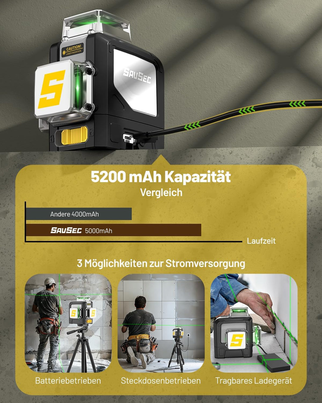 Kreuzlinienlaser 45M, SAVSEC 3X360 Grün Laser Wasserwaage bis zu 22, Linienlaser Selbstnivellierend
