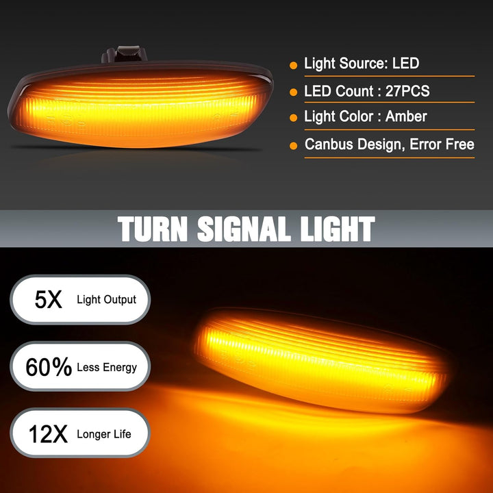 Blinker Seitenblinker für Peugeot 207 308 3008 5008 RCZ Citroen C4 Picasso C3 DS3 C4 DS4 C5, LED Sei