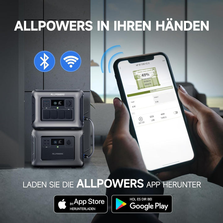 ALLPOWERS Tragbare Powerstation R1500 mit Zusatzakku B1000 mit SP037 400W Solarpanel, Kapazität von