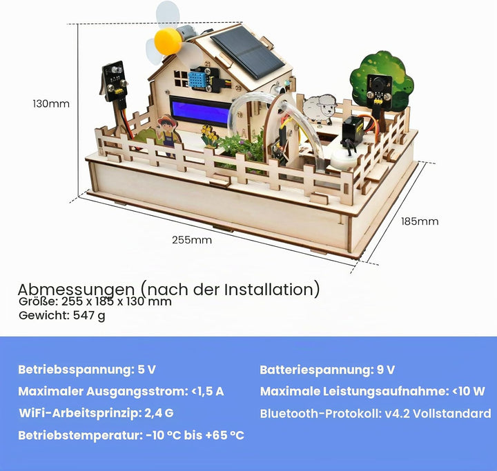 KEYESTUDIO IoT Control Smart Farm Starter-Set für Arduino ESP32, Elektronik-Programmier-Set, kompati