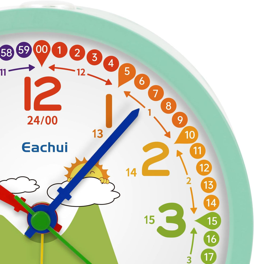 Analog Wecker Kinder ohne Ticken für Jungen und Mädchen - Analog Quarzwecker mit Nachtlicht, Snooze