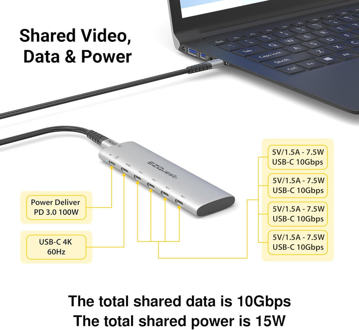 USB-C Slim Gen 2 Hub Adapter 6-in-1 1 USB-C 4K/60Hz Video, 4 USB-C Gen 2 10 Gbit/s und 1 USB-C Power