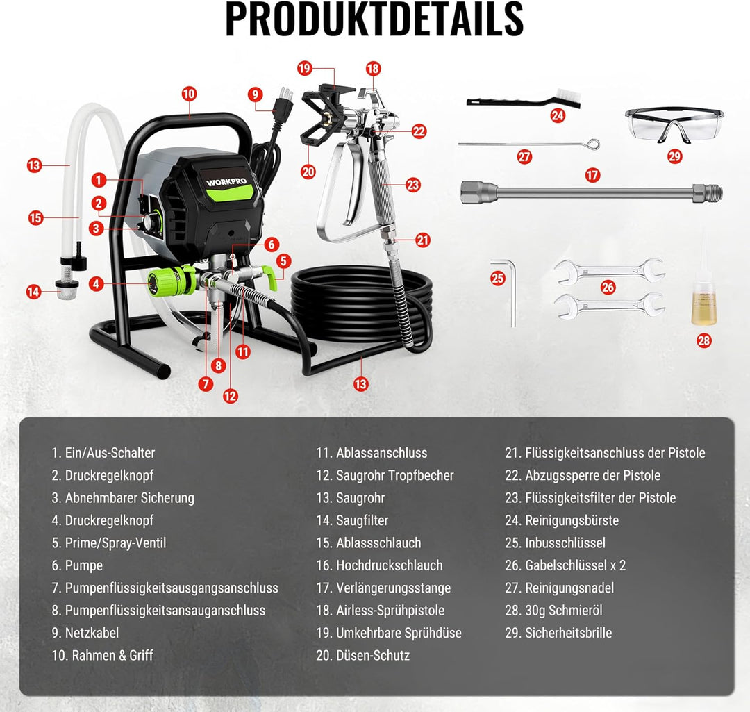 WORKPRO 700 W Airless Farbsprühsystem, Airless Farbsprühgerät mit 3 Verstellbaren Druckstufen, Ideal
