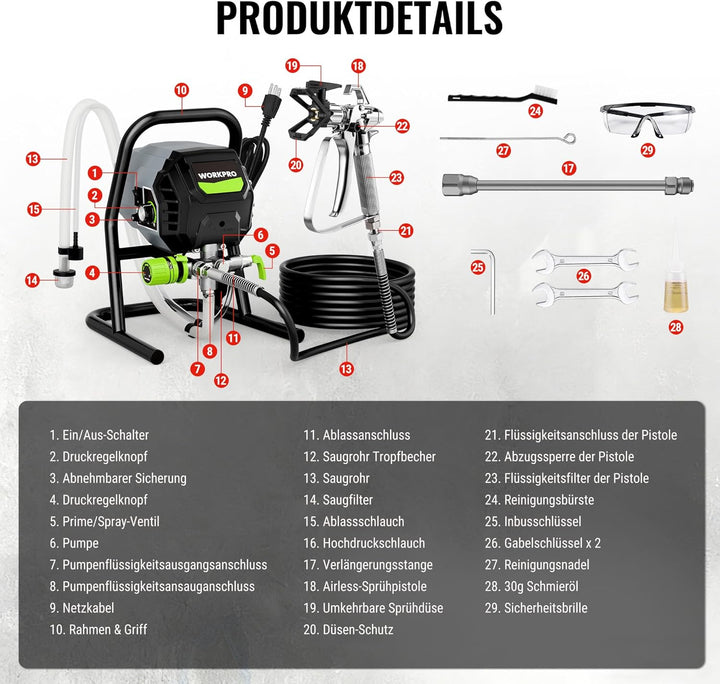 WORKPRO 700 W Airless Farbsprühsystem, Airless Farbsprühgerät mit 3 Verstellbaren Druckstufen, Ideal
