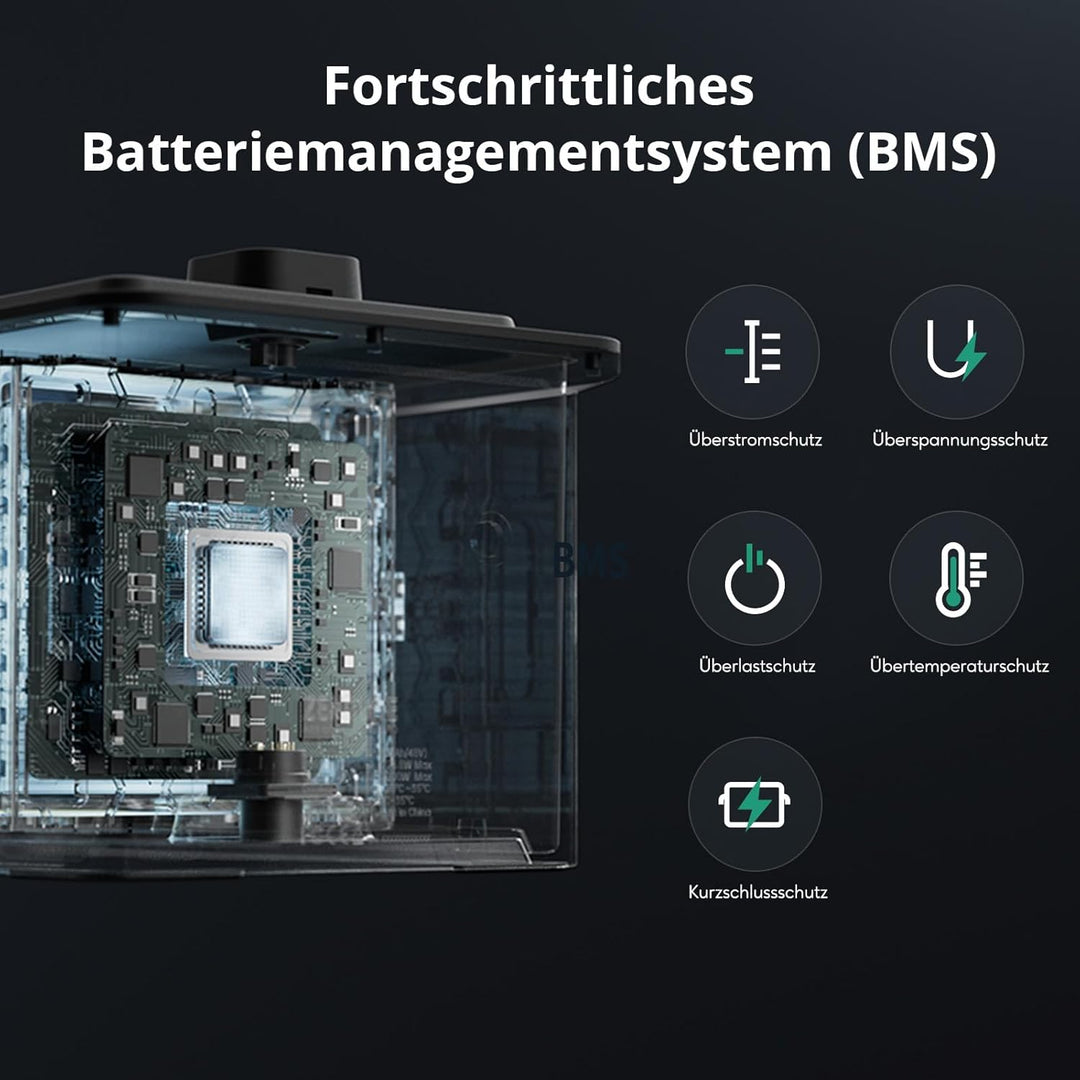 Zendure SolarFlow Balkonkraftwerk, Speicher für SolarFlow Balkonkraftwerk, Hub 2000 mit 1800 W Solar