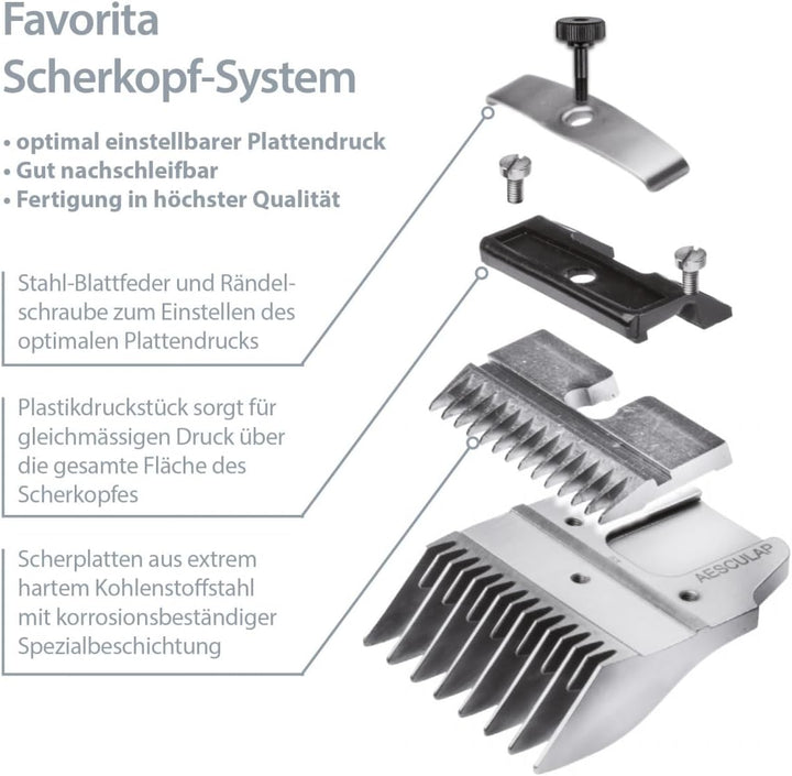 EHASO AESCULAP Schermaschine GT-104/Favorita IIm. Scherkopf bis