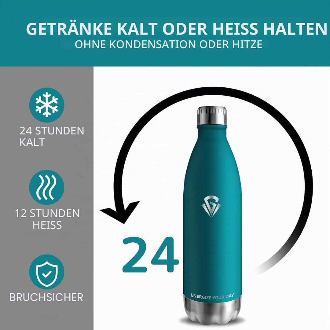 Grsta Trinkflasche 1l, Edelstahl Trinkflasche BPA-Freie, Trinkflasche Auslaufsicher, Kann mit Dir Tr