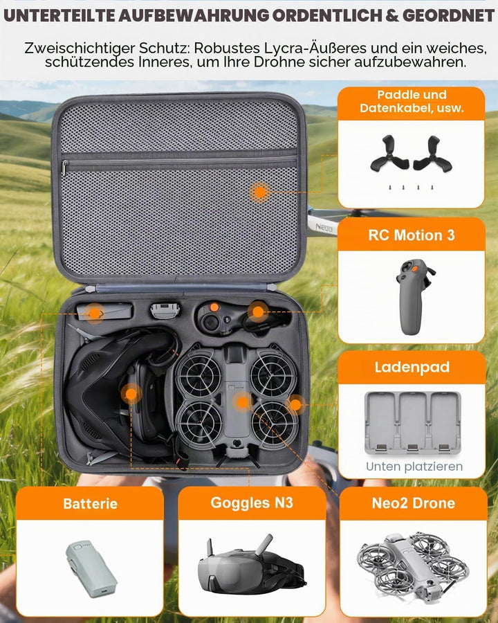 Harte Tasche für DJI Neo 2 Motion Fly More Combo und Goggles N3 Case, Aufbewahrungs Tragetasche für