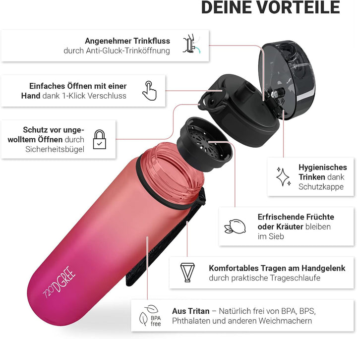 720°DGREE Trinkflasche “uberBottle“ +Sieb - 350ml, 500ml, 650ml, 1000ml, 1,5l, 2l - BPA-Frei - Wasse