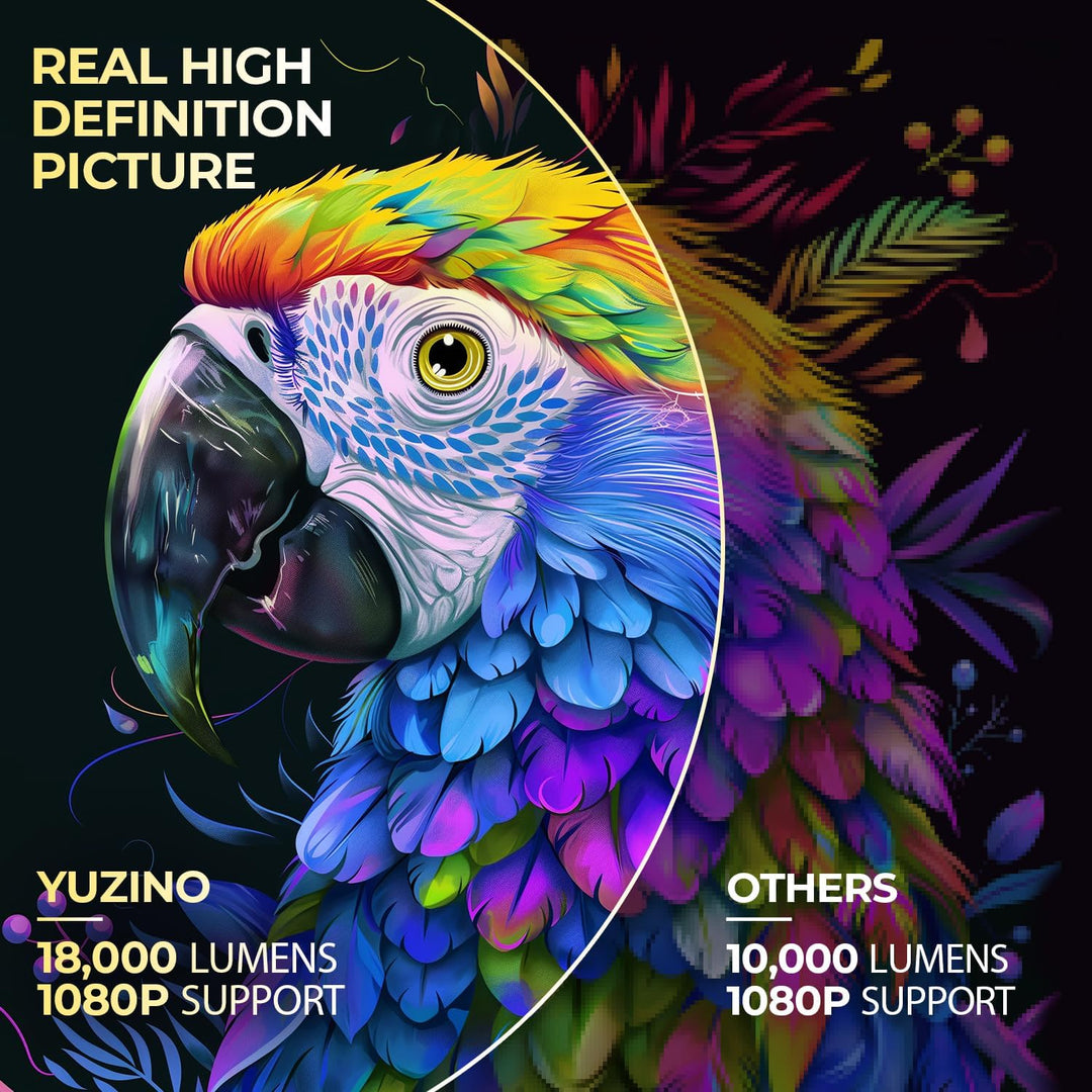 YUZINO 2024 Mini Beamer,【Elektrischer Fokus/Trapezkorrektur/Zoom】 15000Lumen Full HD 1080P WiFi Blue