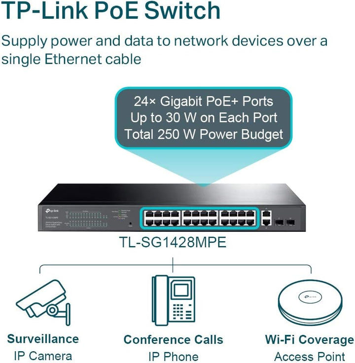 TP-Link TL-SG1428PE 28-Port Gigabit Easy Smart Switch mit 24 PoE+ Ports(2SFP Slots, 250 Watt, geschi