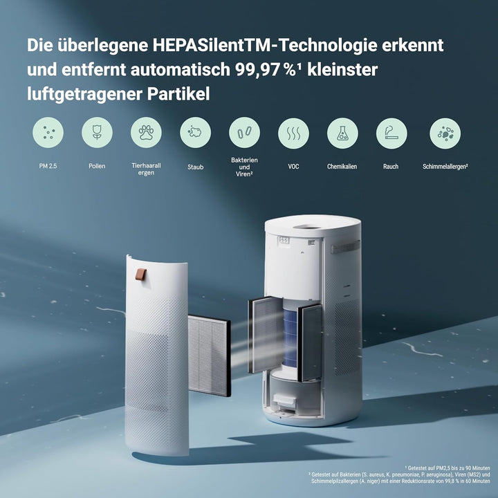 Blueair 2-in-1 Reinigen + Befeuchten: Luftreiniger und Luftbefeuchter mit HEPASilent und 360° Invisi