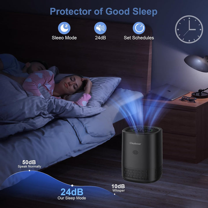 Luftreiniger allergiker für Schlafzimmer，Luftreiniger CADR 240m³/h für Raucherzimmer, 3 Timer, 3 Ges