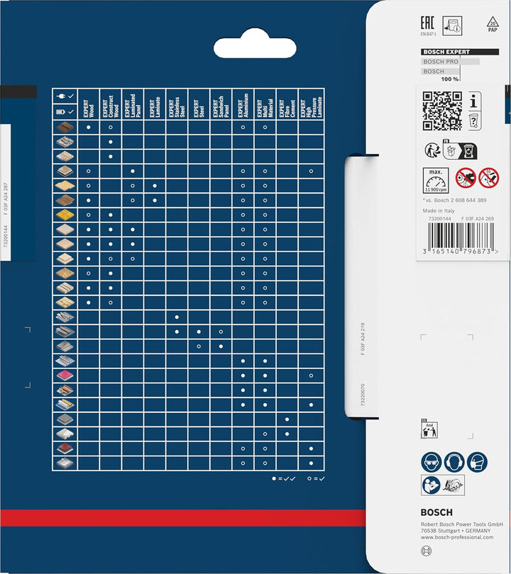 Bosch Professional 1x Kreissägeblatt Expert for Fiber Cement (Faserzement, Sägeblatt Ø 160 x 20 x 2,