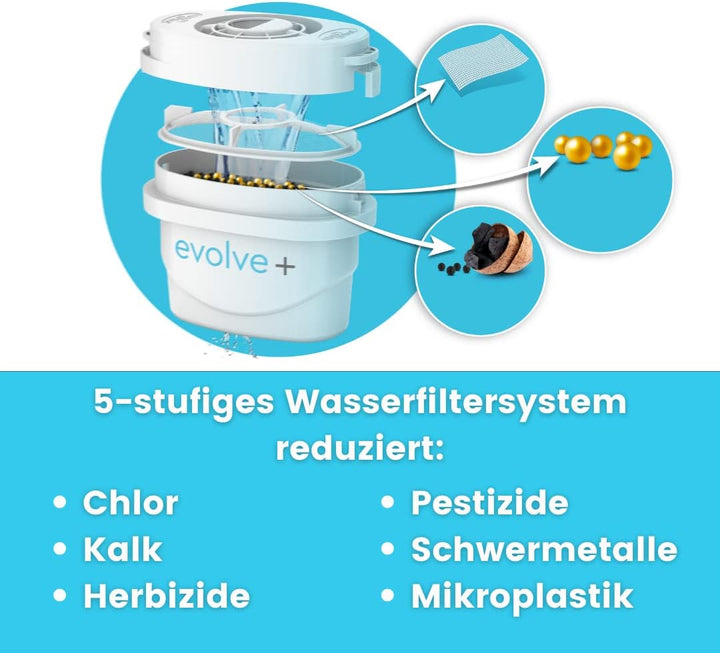 Aqua Optima Lumi, gefilterter Wasserkühler und Wasserspender auf der Theke, 8,2 Liter Fassungsvermög