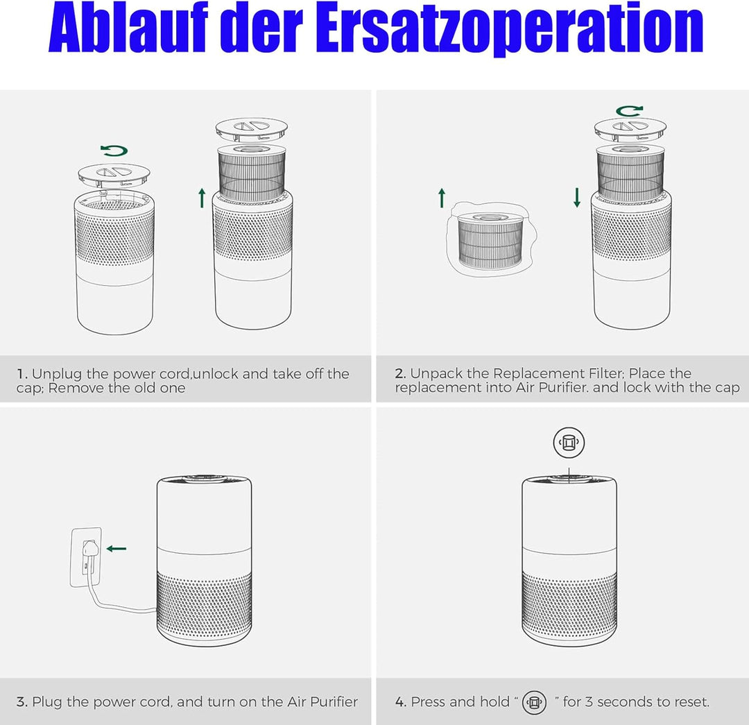 FY4440 Ersatzfilter für Philips Series 4000i | FY4440/30 HEPA-Aktivkohle Filter kompatibel mit Phili