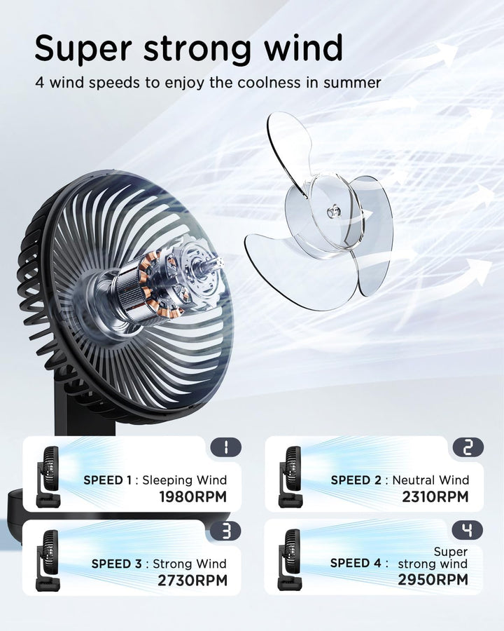 EasyAcc Tischventilator Oszillierend Batterie USB Ventilator 4000 Akku Klein Tragbarer 4 Geschwindig